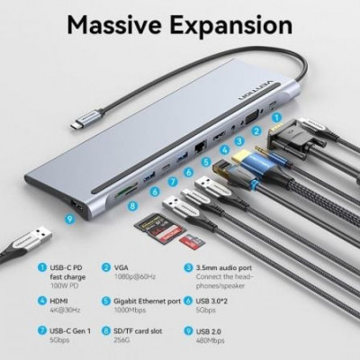 Docking USB Tipo-C Vention THTHC/ 1xHDMI/ 1xVGA/ 3xUSB/ 1xUSB Tipo-C/ 1xUSB Tipo-C PD/ 1xRJ45/ 1xLector Tarjetas SD y MicroSD/ J